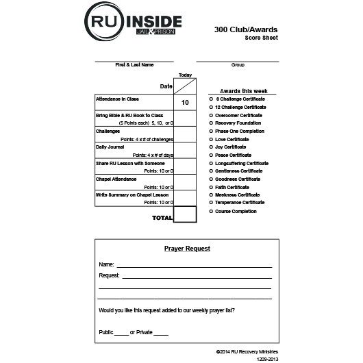 RU Inside 300-Club Individual Scorecards – RU Recovery